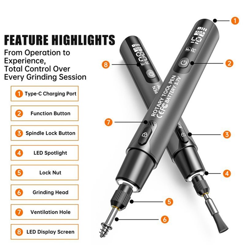 FYBL-Wireless Electric Mini Gr - Power Tools Jobs recension och pris