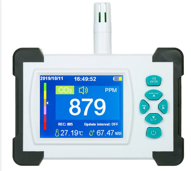 Air Quality Detector Indoor Ai - Power Tools Pdf recension och pris
