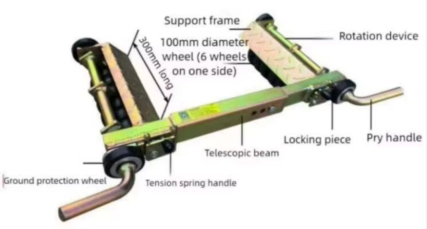 High Quality  Steel Galvanized - Power Quality Tools recension och pris